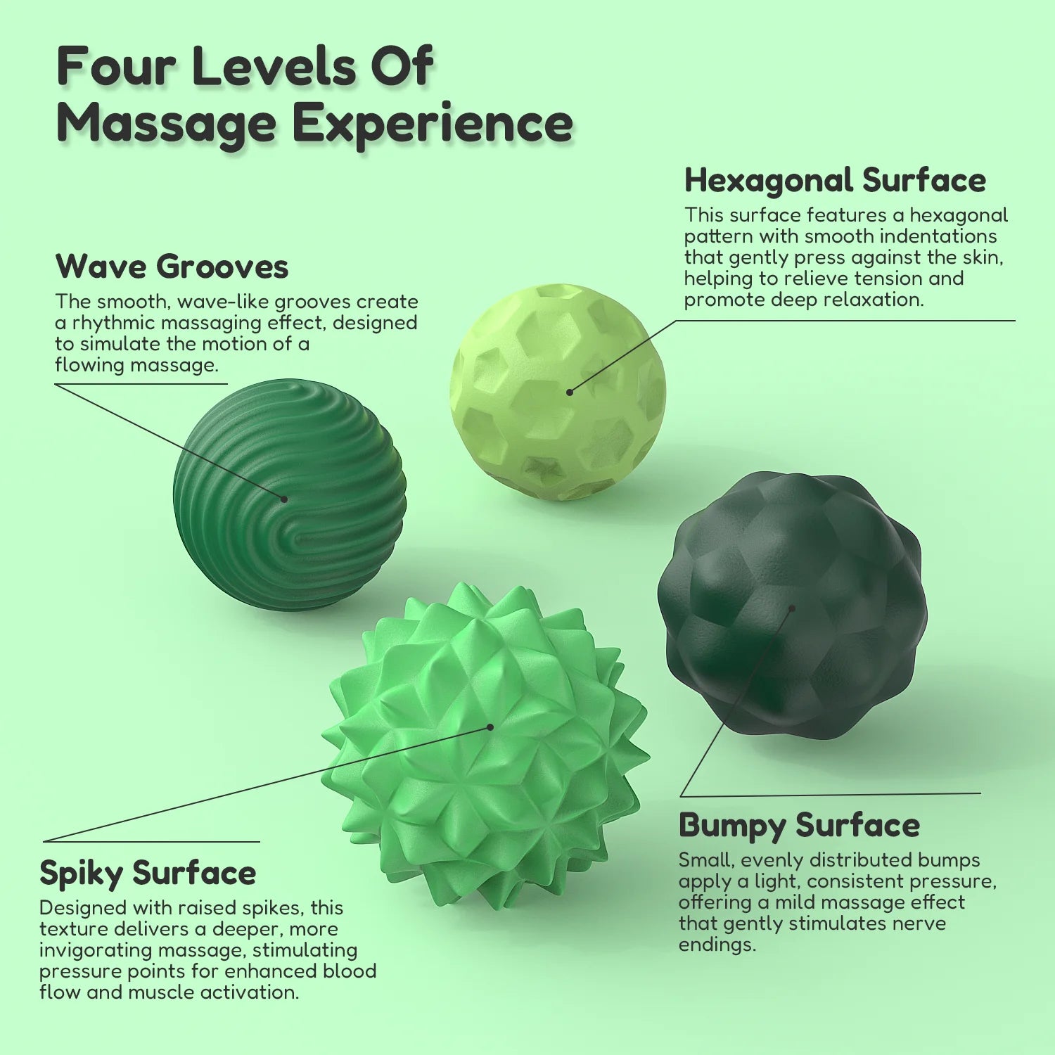 Sensory Magnetic Fidget Balls Kit